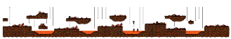 El Nath: The Cave of Trial III