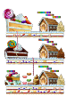 Hidden Street: Sweet Cake Hill Entrance