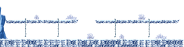 Dangers Cold: Mapleonim City