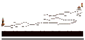 Witch Tower: Witch Tower 2nd Floor  